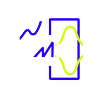 Wellenformen, Oszillatoren &amp; Filter