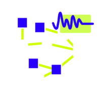 Sample-basierte Synthese